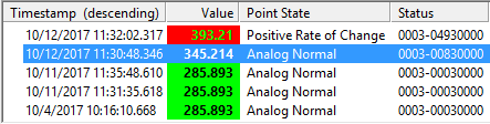 Alarm Calculation Results - Change Value Positive Percent