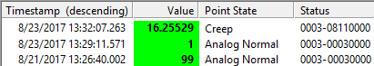 Alarm Calculation Results - Creep (Value)