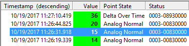 Alarm Calculation Results - Delta Value Over Time