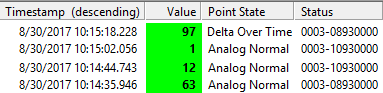 Alarm Calculation Results - Delta Value Over Time Positive