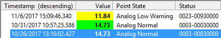 Alarm Calculation Results - Minimum Value