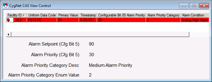 Alarm Priority and Alarm Priority Category