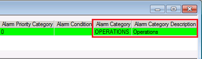 Alarm Category and Alarm Category Description