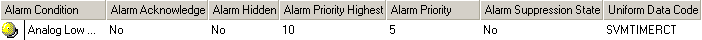 Show Alarm Color Disabled