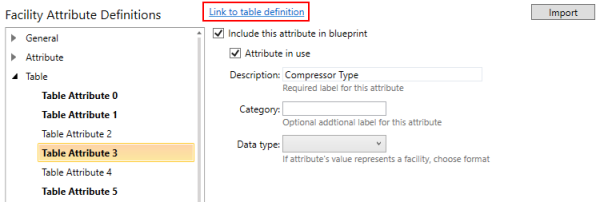 Facility Attribute Definitions — Link to table definition