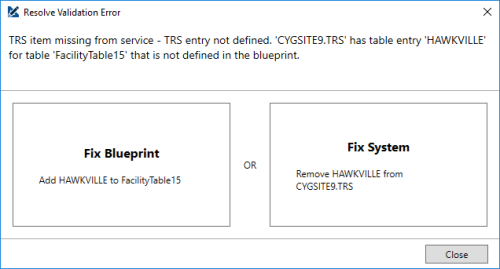 Resolve Validation Error