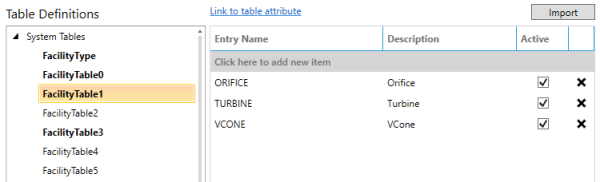Table Definitions