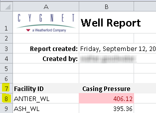 Excel conditional formatting example