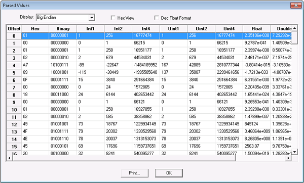 Parsed Values