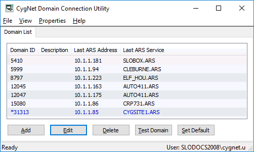 CygNet Domain Connection