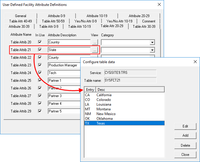 Table Attributes