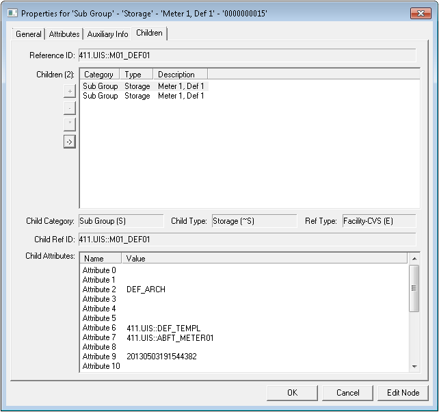 Group Service Editor - Children Page