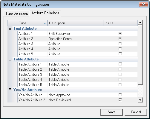 Attribute Definitions
