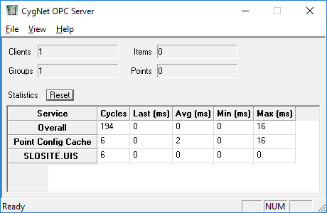 CygNet OPC Server Statistics
