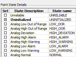Point State Details