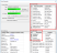Normal Point State with Multiple Status Bits Set