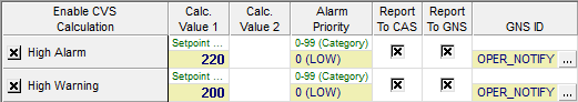 Report to CAS and GNS