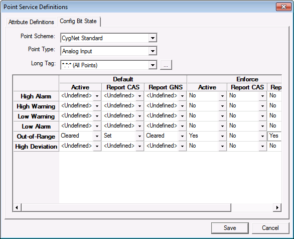 Config Bit State page