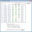 Automatic Service Recovery dialog box