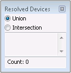 Resolved Devices