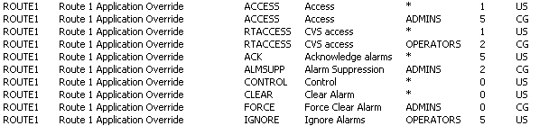 Application Override Events