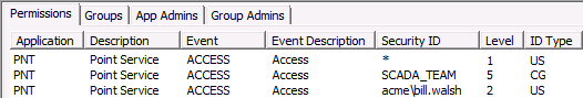 PNT Access Event