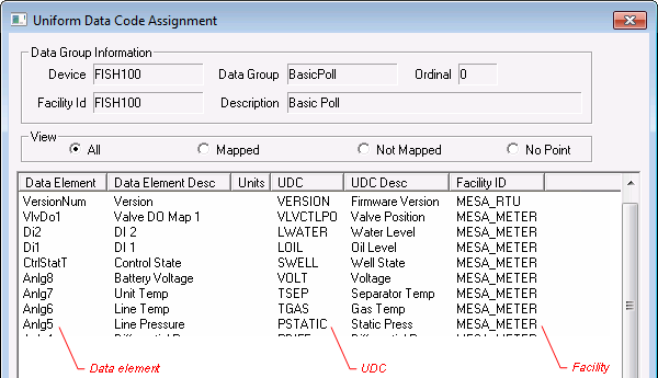 Uniform Data Code Assignment