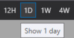 Canvas - Quick range buttons