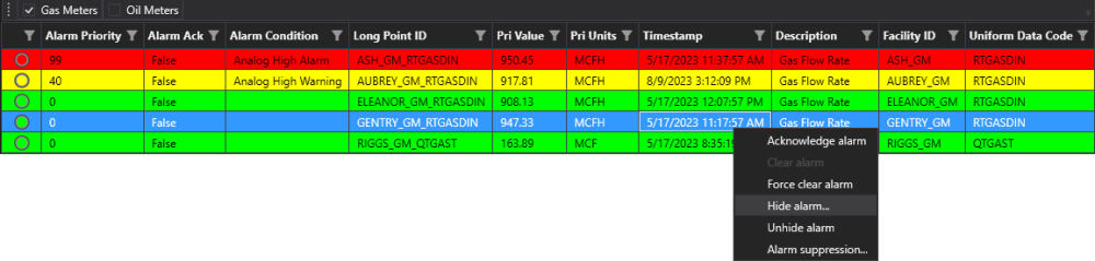 Sample Alarm Grid