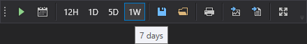 Canvas - Chart toolbar buttons in run mode
