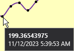 Chart tooltip