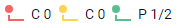 Click to hide a card on a TWC Dynagraph.