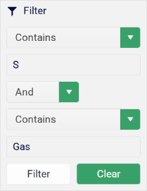 Filter TWC tool