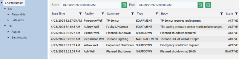 Sample Note Grid