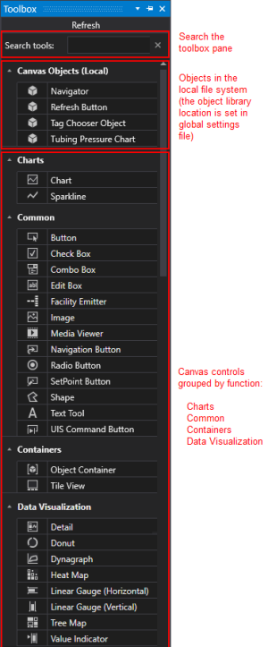 Canvas Native Toolbox pane