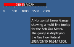 Tooltip example