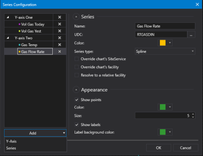 Sample Series Configuration dialog box