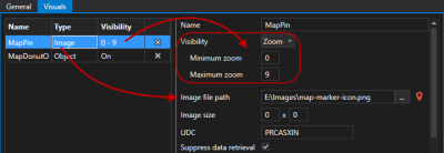Image visibility range