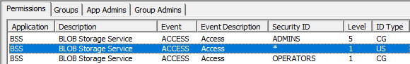 BSS ACCESS Event in the ACS