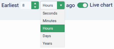 Enable live chart controls