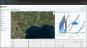Sample TWC Screen Dashboard
